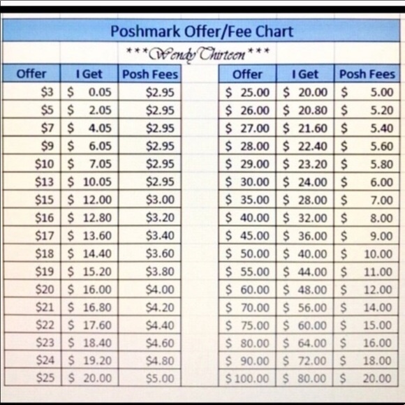 PLEASE READ - Picture 2 of 2